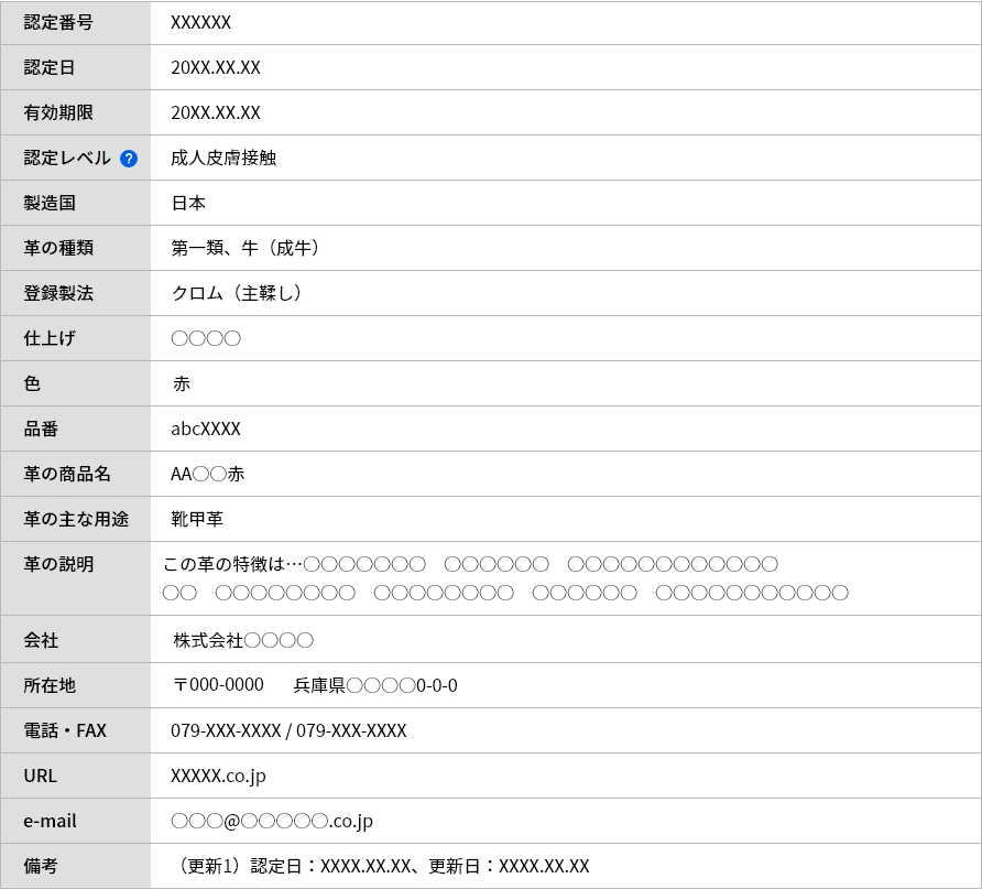 皮革の場合の表