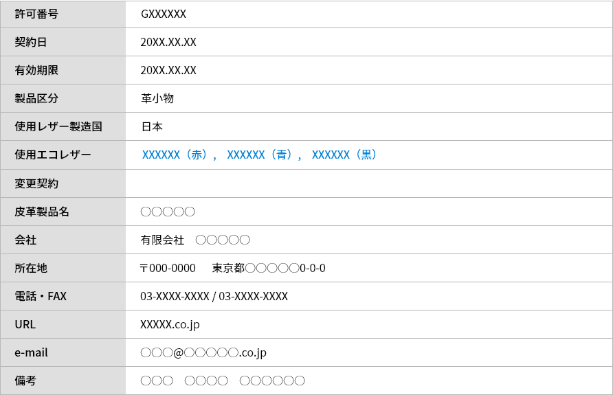 革製品の場合の表