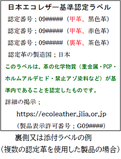 複数のJES認定革を使用した革製品での表示方法