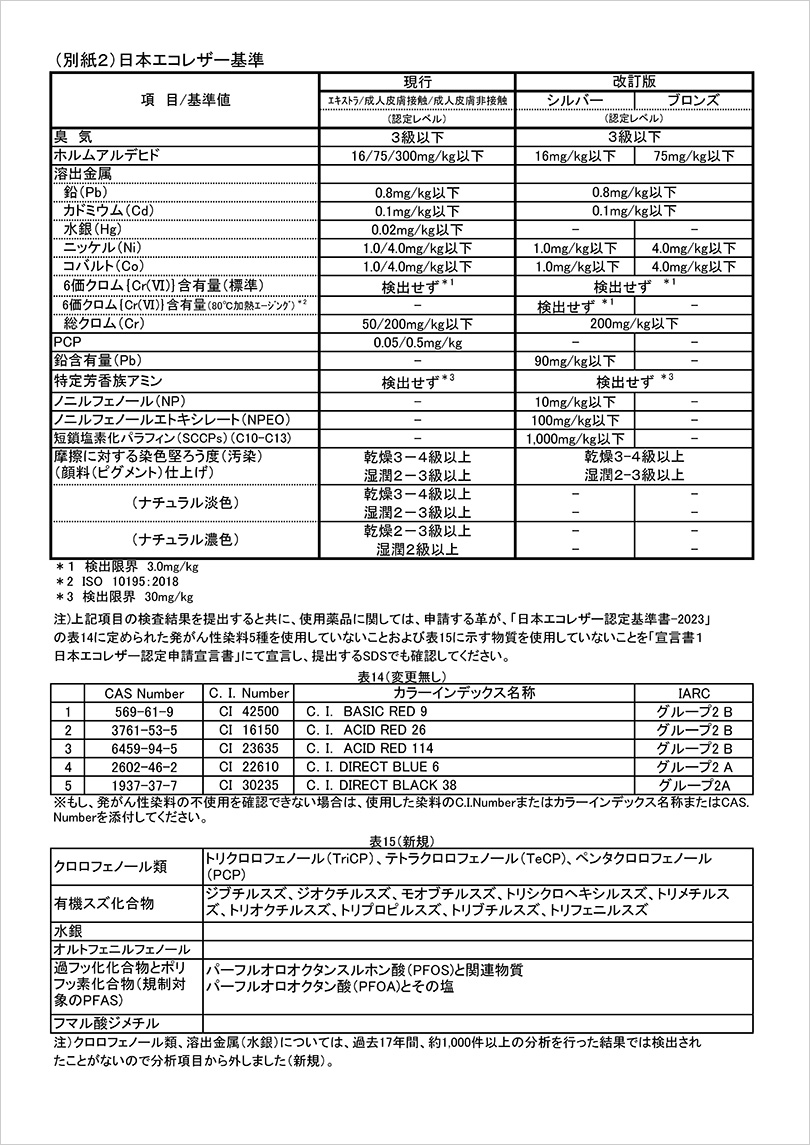 （別紙２）日本エコレザー基準